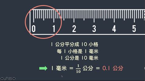 2.4m幾公分|米換算公分